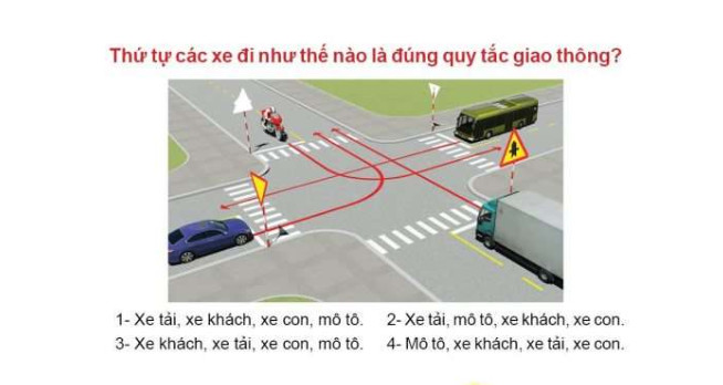 Câu hỏi về giải các thế sa hình và kỹ năng xử lý tình huống giao thông